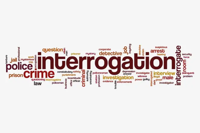 A word cloud of interrogation related words.